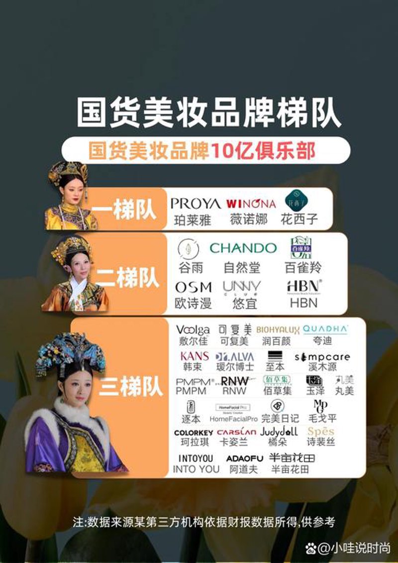 深圳美妆供应链选购指南